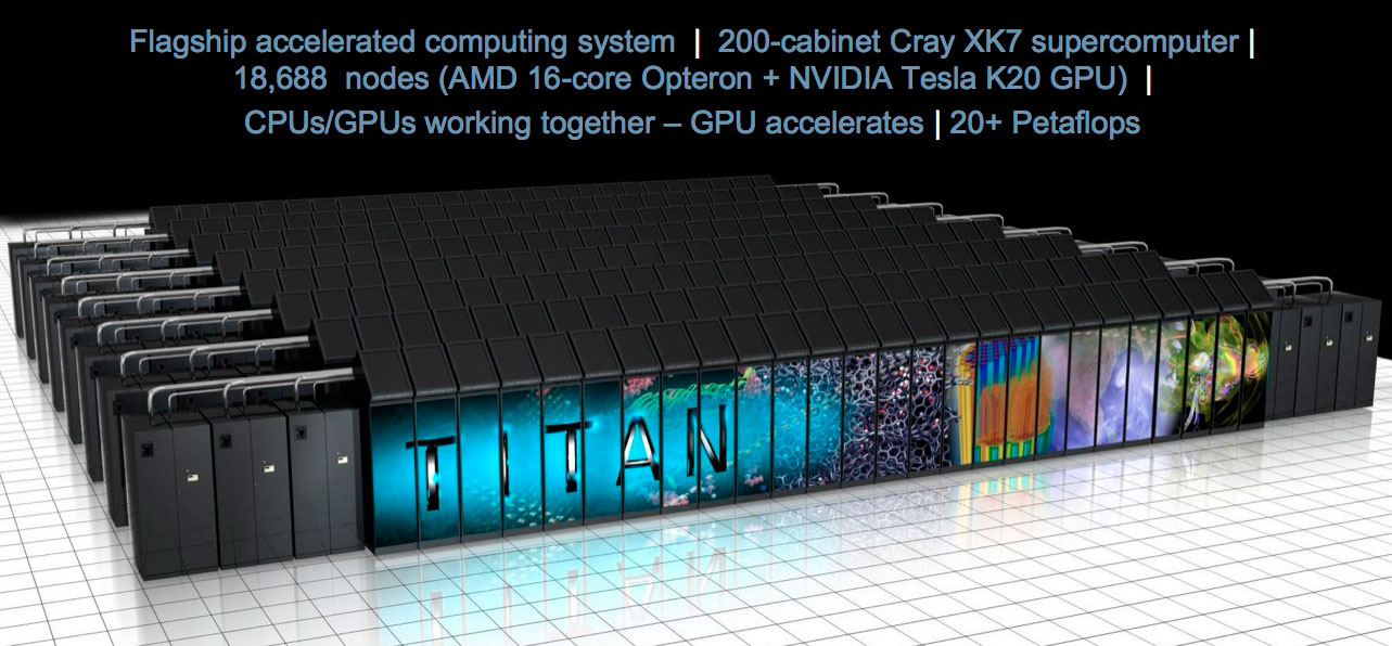 Titan Cray XK7
