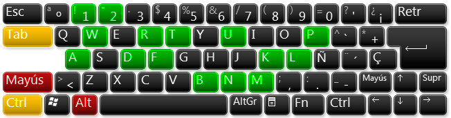 teclado sublime