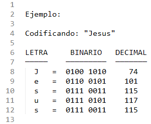 cod nombre