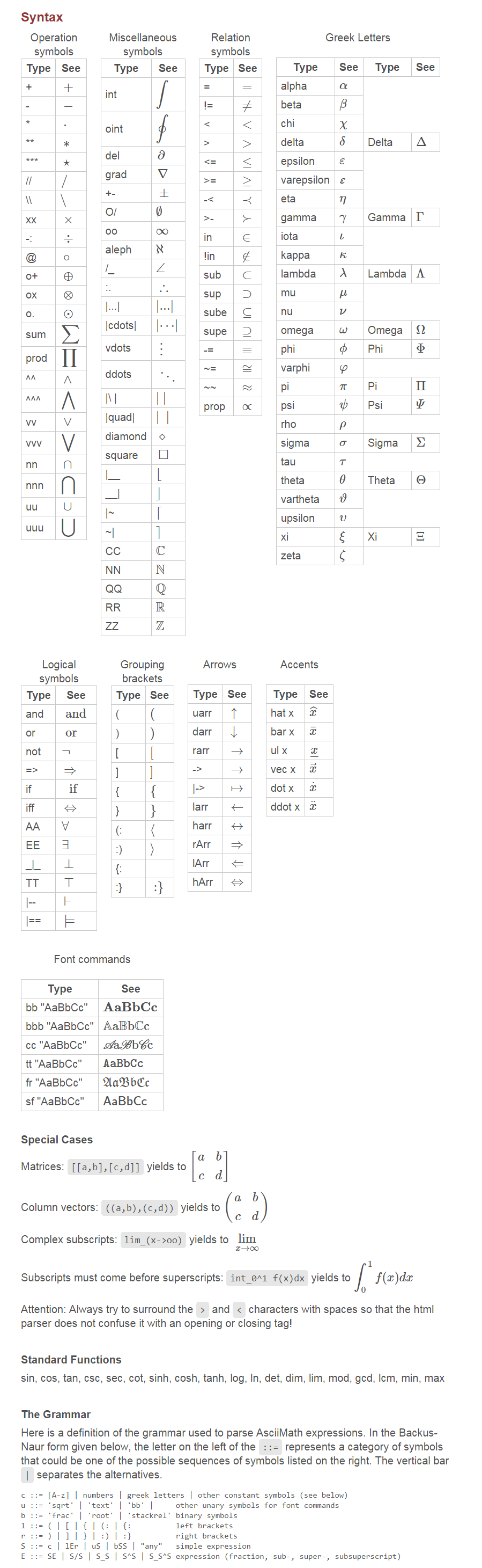 ascii math